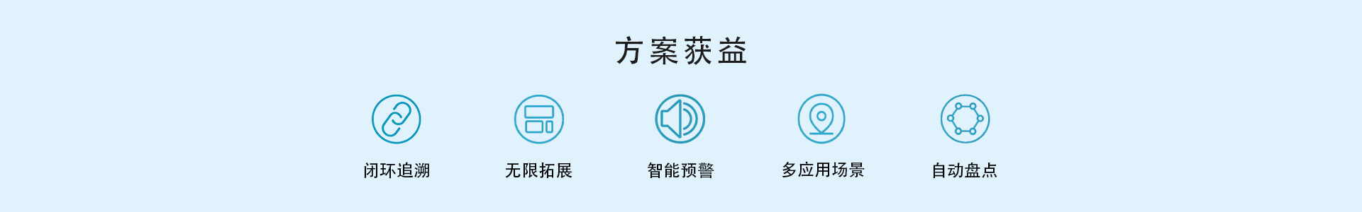 高值耗材.jpg